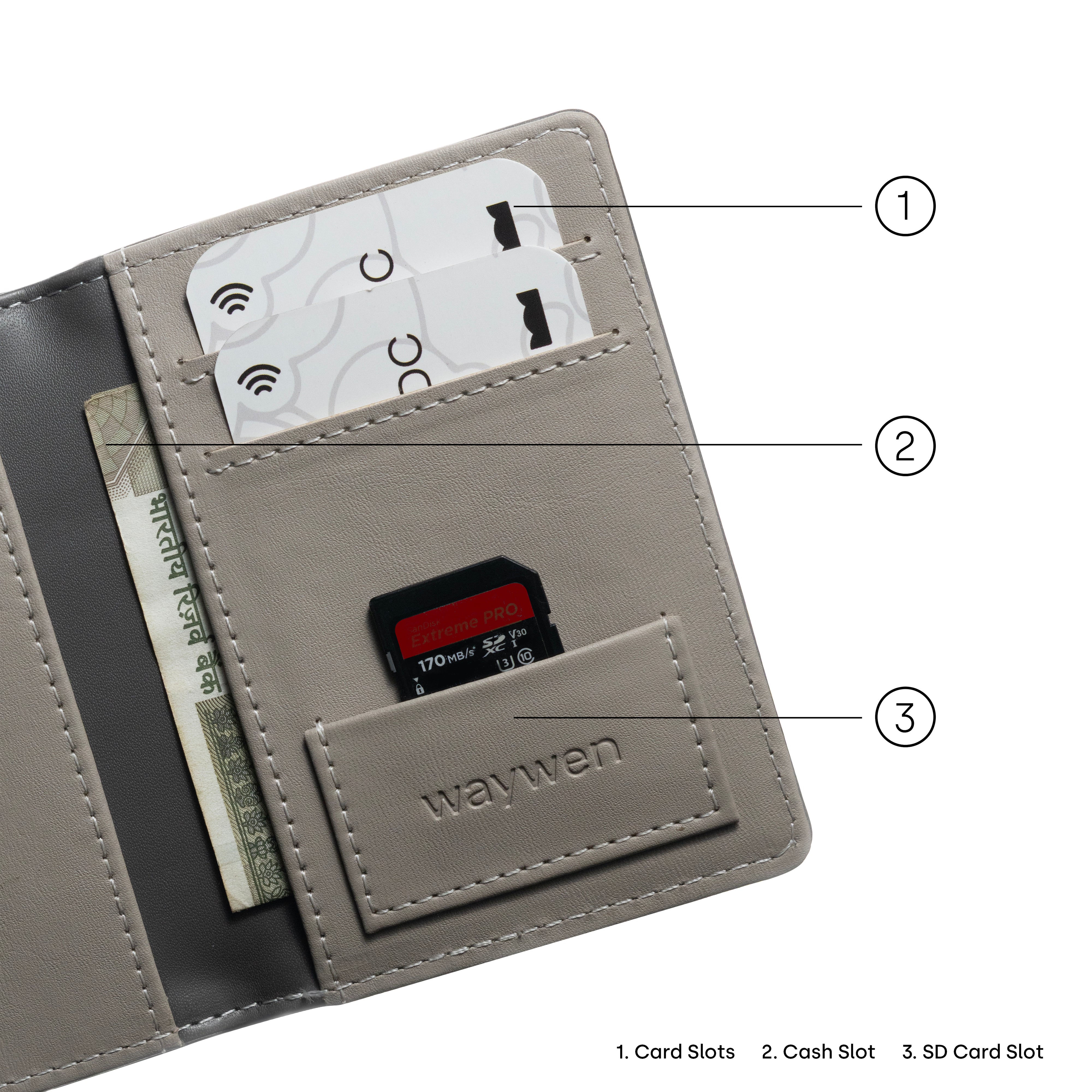 Stealth Grey Compact Wallet- Secure, Stylish, and Practical - Tsuru.uk